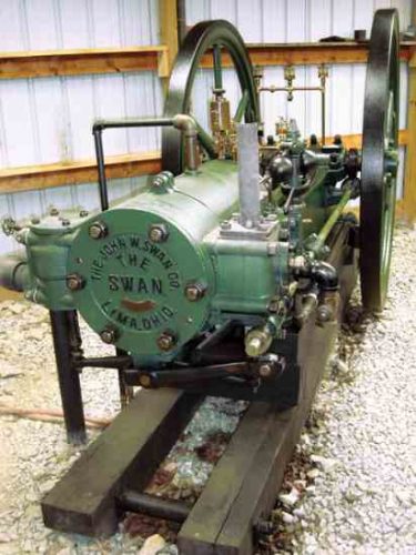 1901 25 HP Swan